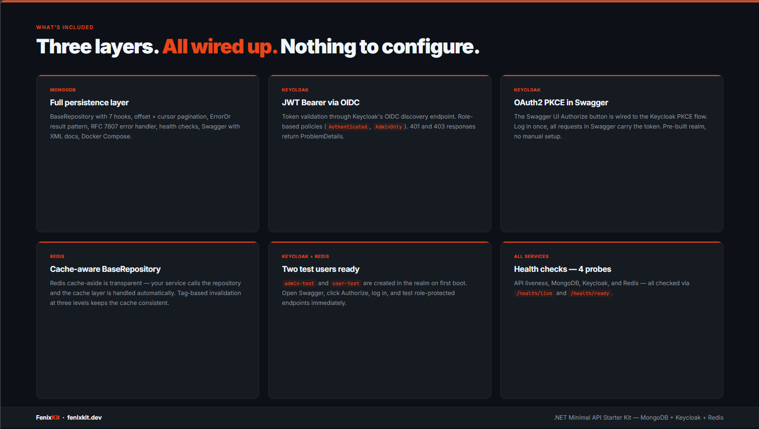 FenixKit Full Stack - Slide 2
