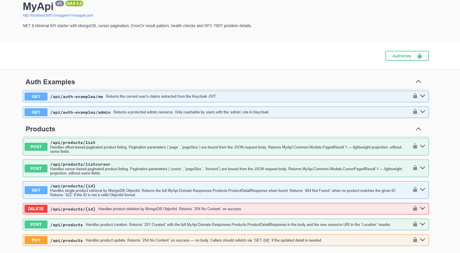 FenixKit Full Stack - Swagger with OAuth2 PKCE