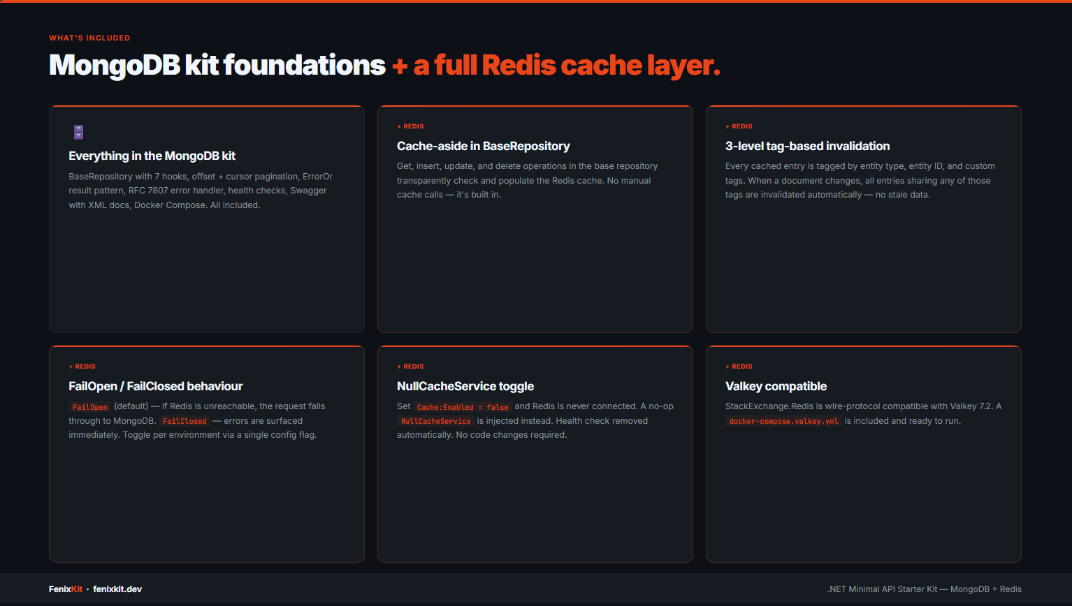 FenixKit MongoDB + Redis - Slide 2