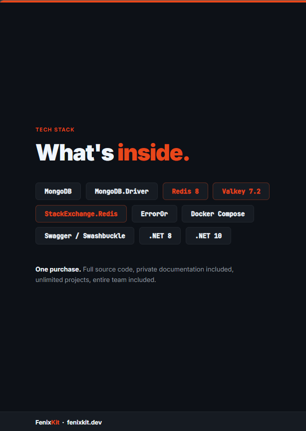 FenixKit MongoDB + Redis - Slide 4