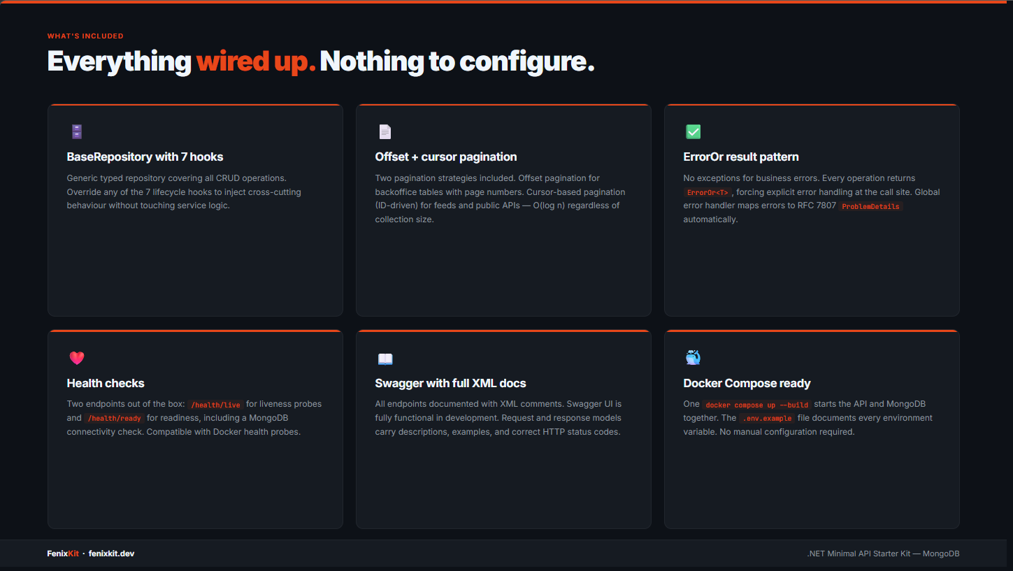 FenixKit MongoDB - slide 1