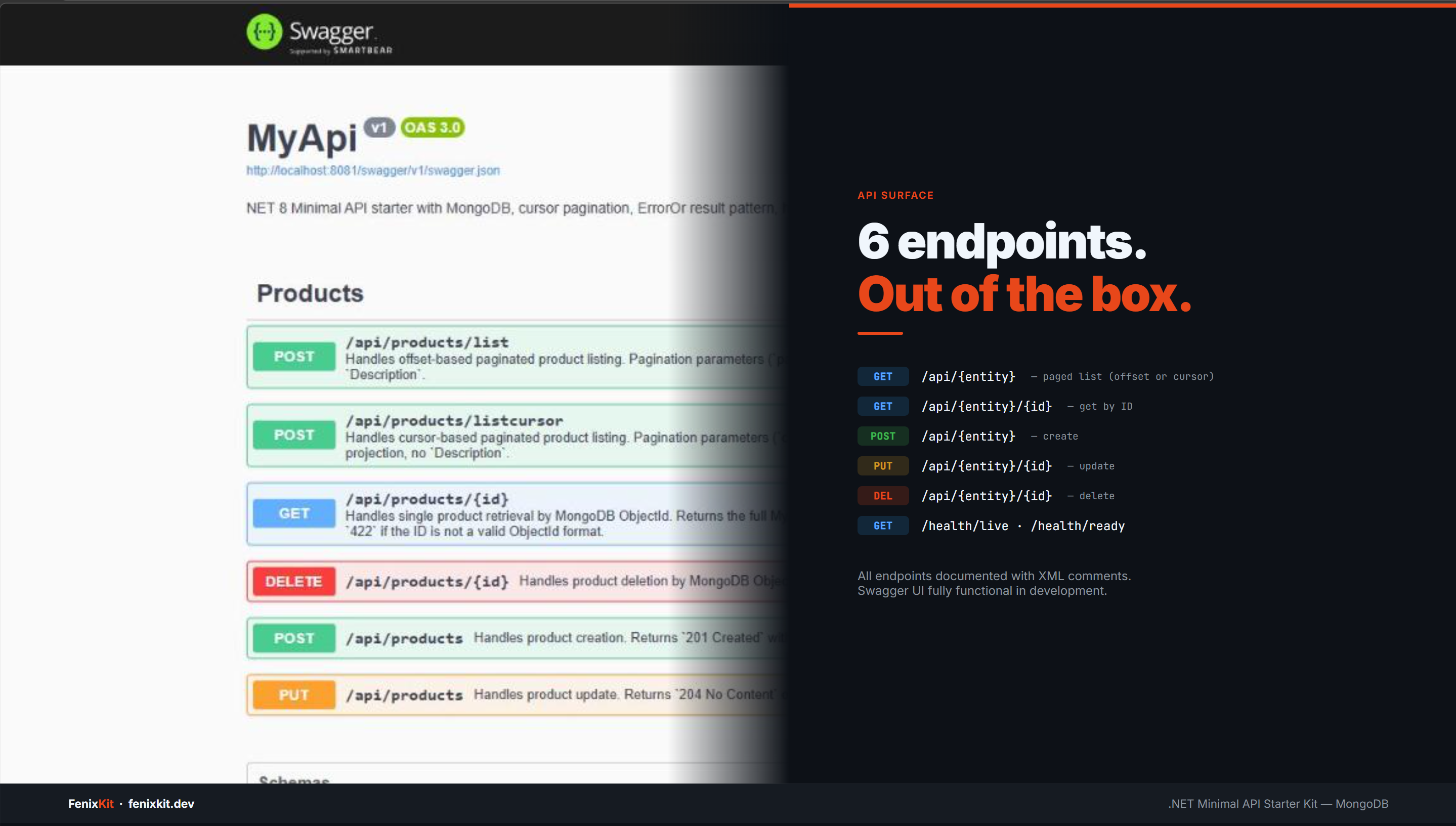 FenixKit MongoDB - slide 2
