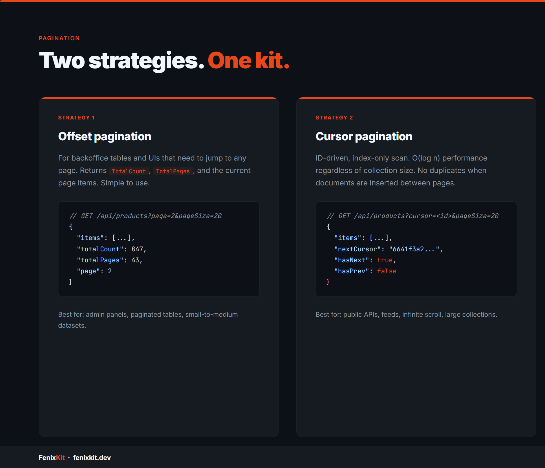 FenixKit MongoDB - slide 5